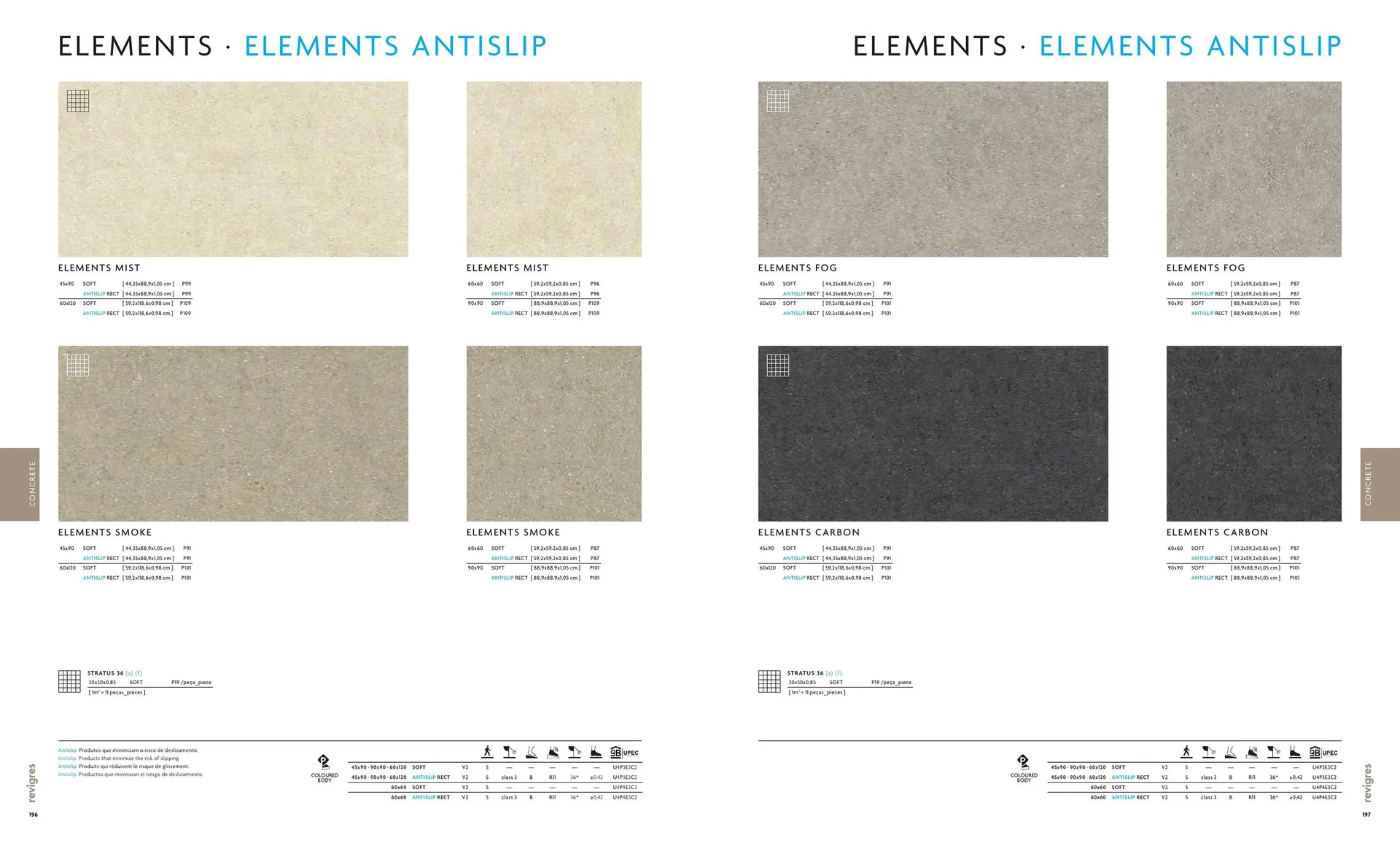 Folheto Folheto Revigres de 1 de maio até 31 de dezembro 2023 - Pagina 100