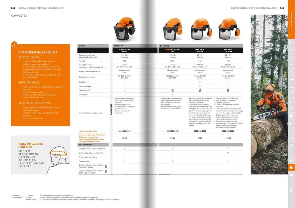 Folheto Catálogo STIHL 2025 de 29 de janeiro até 31 de dezembro 2025 - Pagina 172