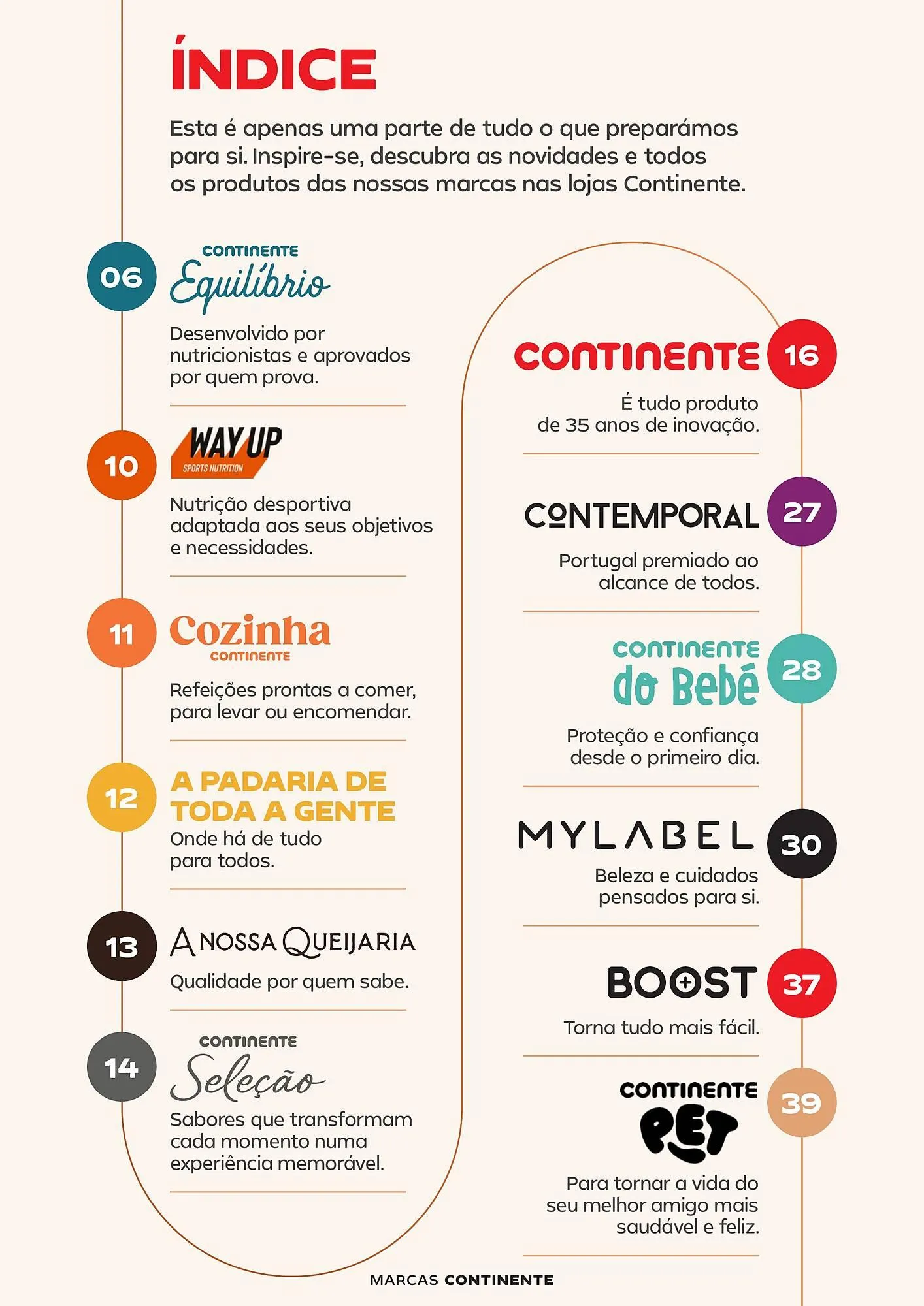 Folheto Folheto Continente de 7 de abril até 19 de abril 2026 - Pagina 4