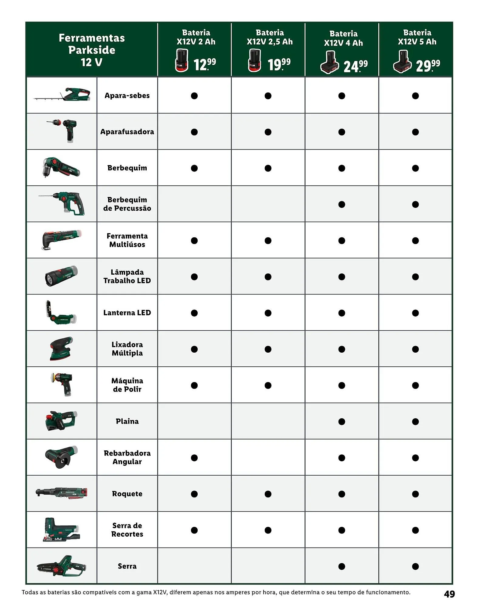 Folheto Folheto Lidl de 8 de janeiro até 9 de maio 2026 - Pagina 49