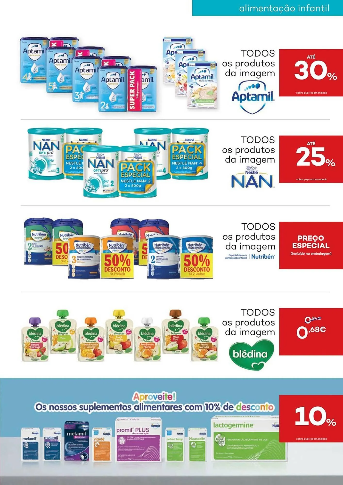 Folheto Folheto Well's de 22 de janeiro até 9 de fevereiro 2026 - Pagina 13