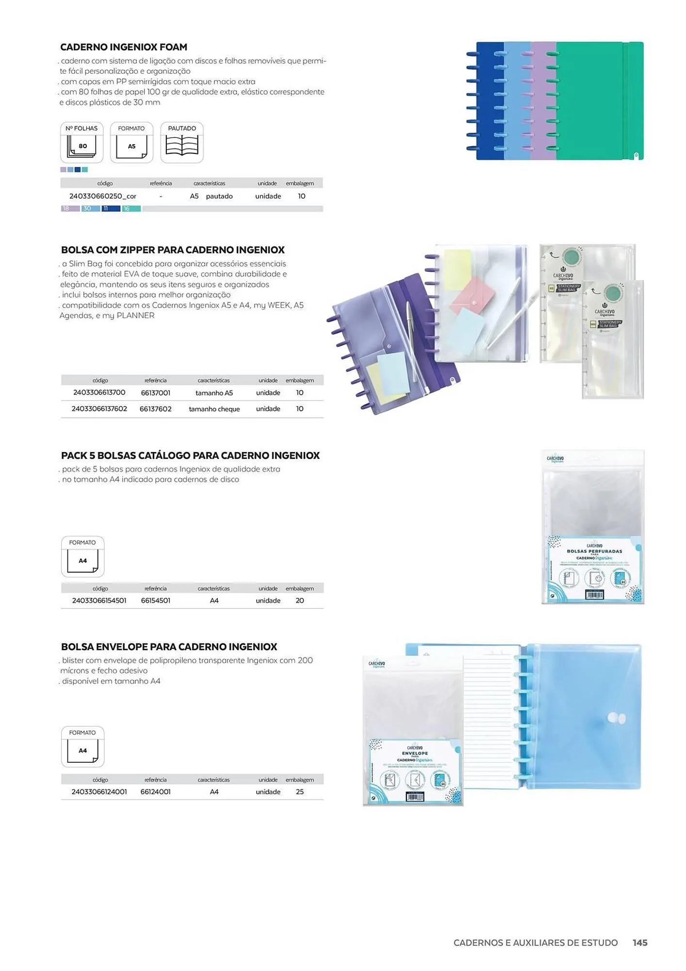 Folheto Folheto Olmar de 19 de setembro até 31 de dezembro 2025 - Pagina 145