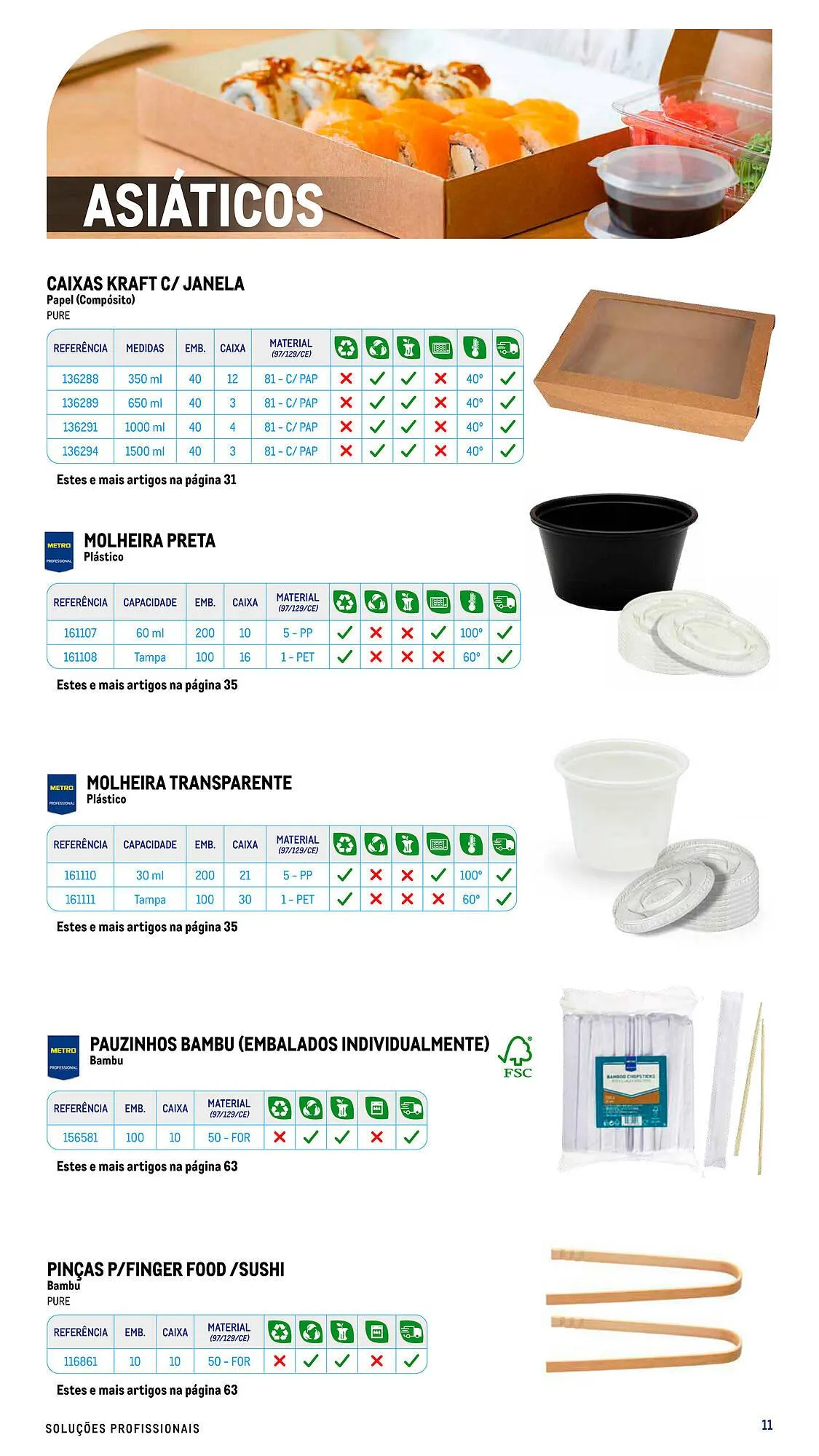 Folheto Folheto Makro de 17 de julho até 26 de dezembro 2026 - Pagina 11