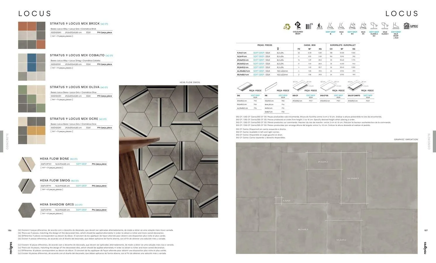 Folheto Folheto de Revigres até 31.12.2025 de 5 de janeiro até 31 de dezembro 2025 - Pagina 95
