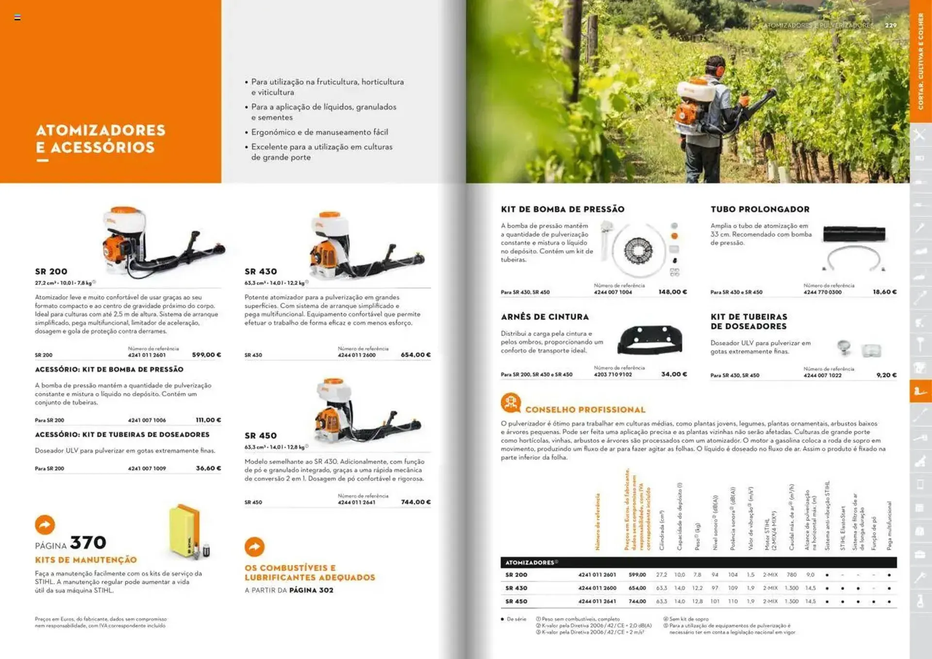 Folheto Folheto Stihl de 21 de janeiro até 31 de dezembro 2025 - Pagina 115