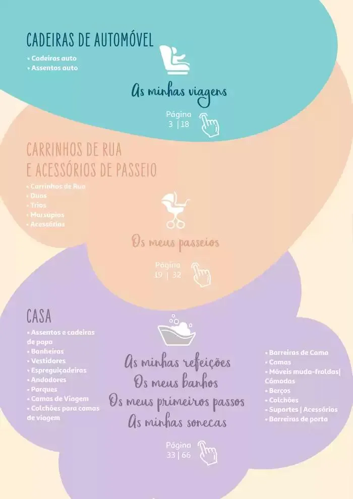 Folheto Catálogo Puericultura de 29 de janeiro até 31 de dezembro 2025 - Pagina 2
