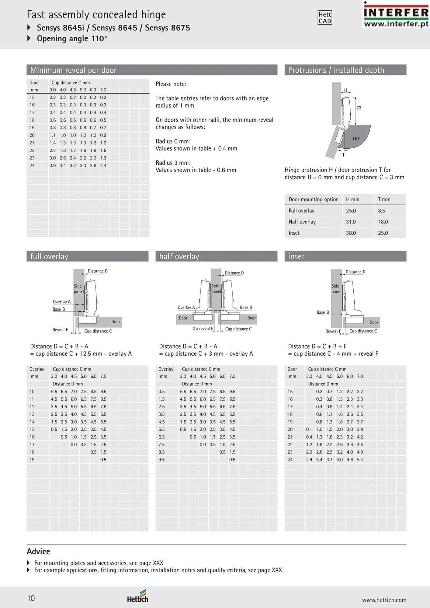 Folheto Folheto Interfer de 9 de junho até 31 de dezembro 2025 - Pagina 9
