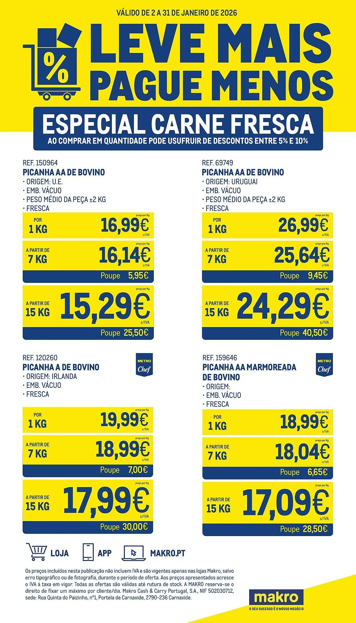 Folheto Catálogo Makro de 2 de janeiro até 31 de janeiro 2026 - Pagina 1