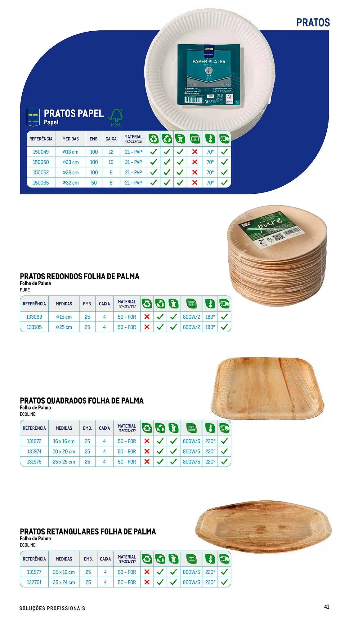 Folheto Folheto Makro de 17 de julho até 26 de dezembro 2026 - Pagina 41