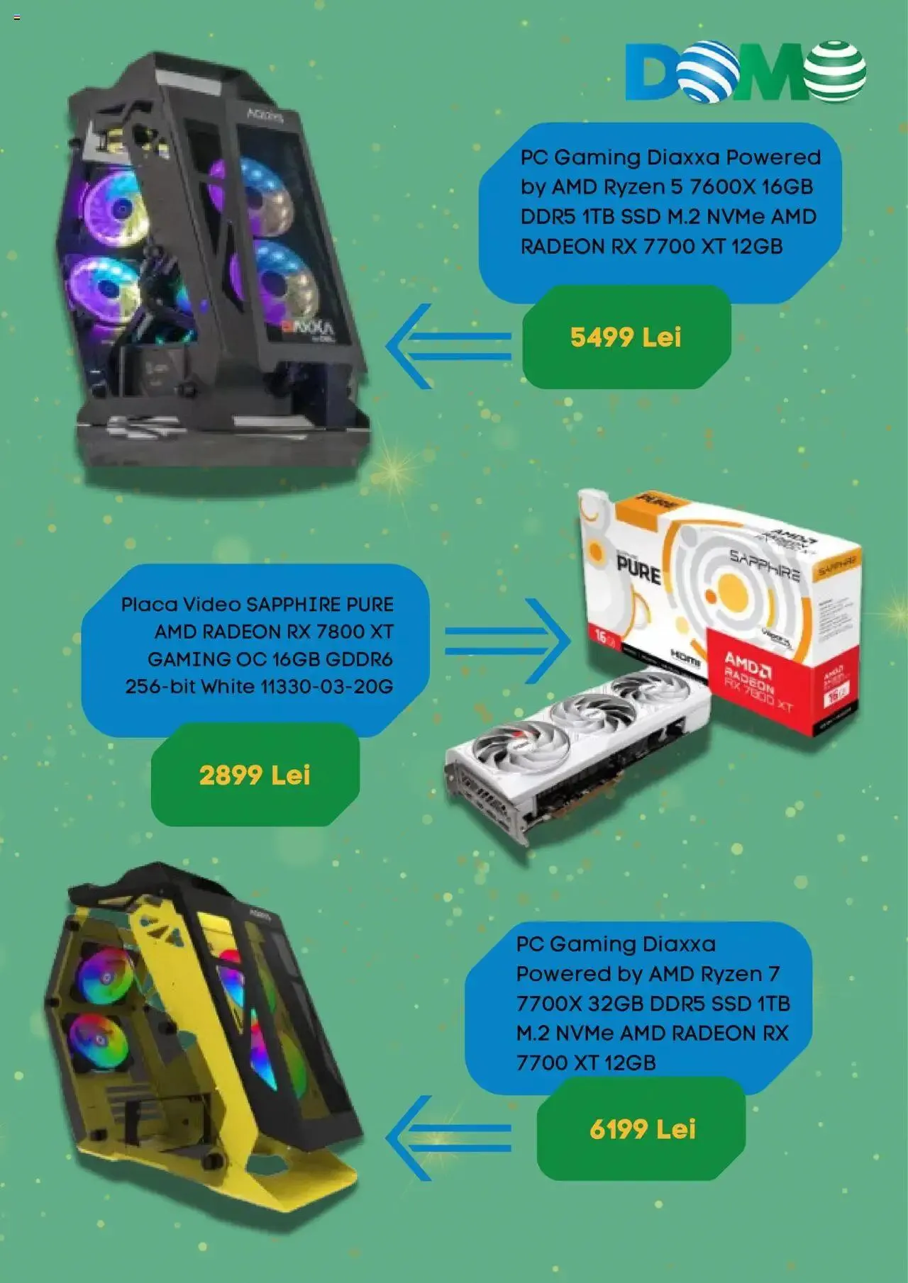 Catalog Catalog Domo de la 5 iulie până la 31 decembrie 2024 - Revista Pagina 4