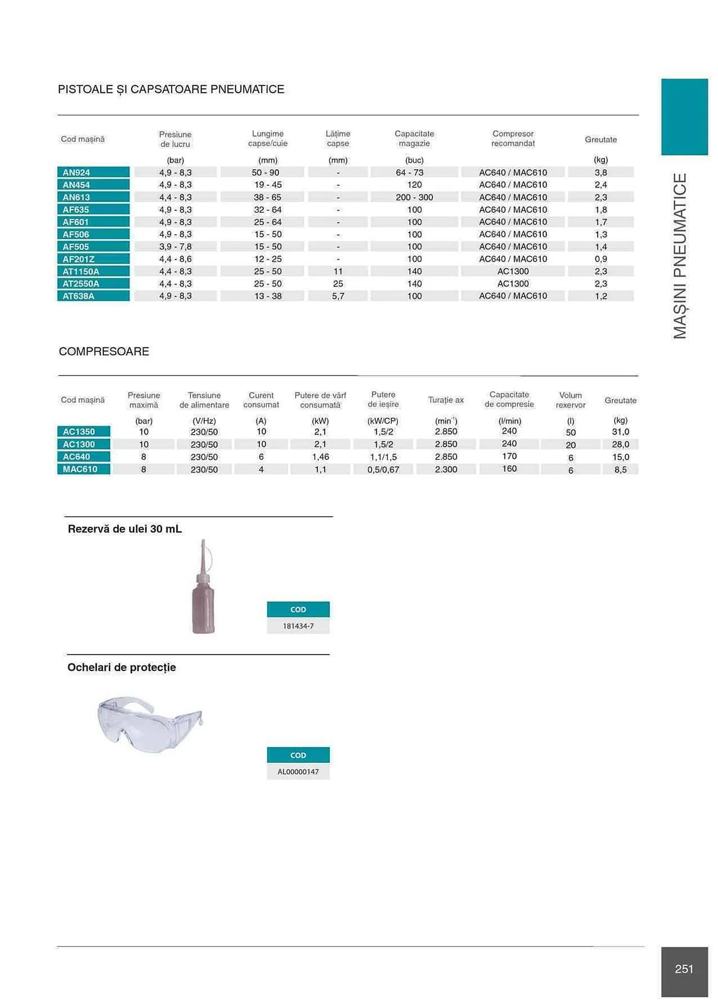 Catalog Makita catalog de la 1 ianuarie până la 31 decembrie 2023 - Revista Pagina 251