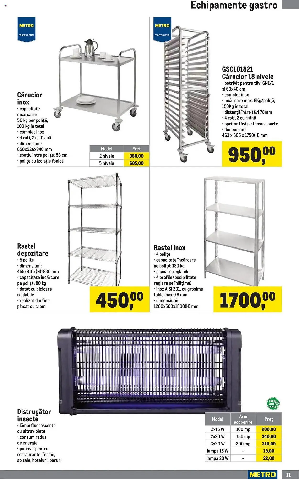 Catalog Catalog Metro de la 1 aprilie până la 30 iunie 2025 - Revista Pagina 11