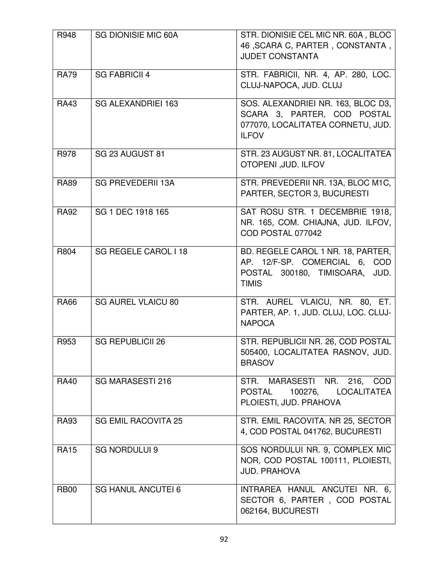 Catalog Mega Image catalog de la 12 octombrie până la 31 ianuarie 2024 - Revista Pagina 92