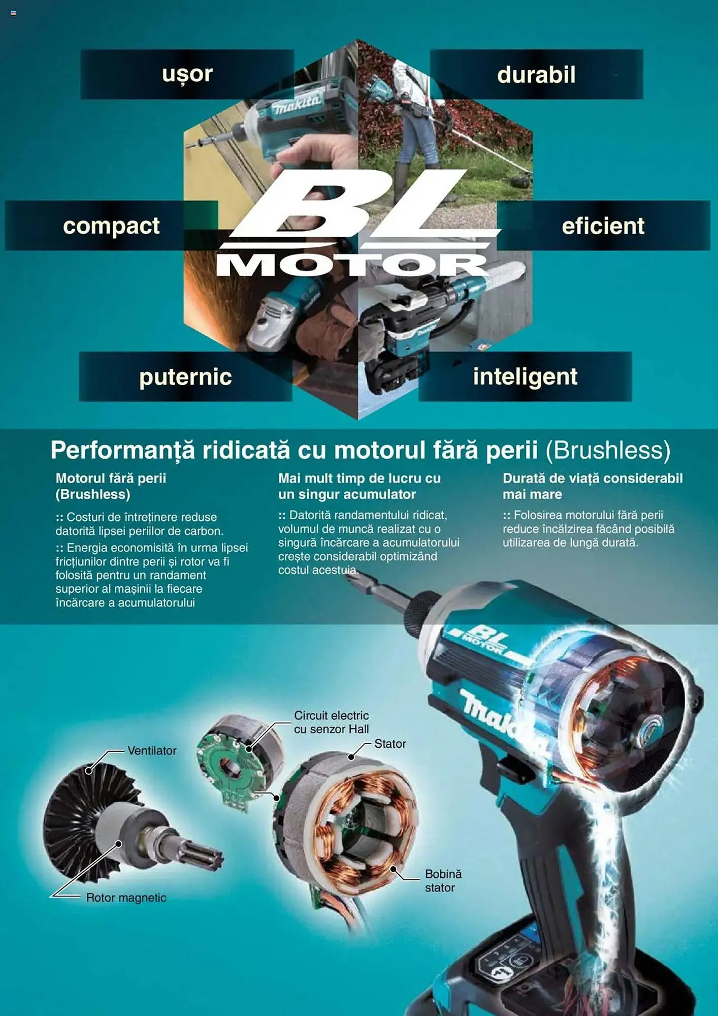 Catalog Catalog Makita de la 8 ianuarie până la 31 decembrie 2025 - Revista Pagina 40