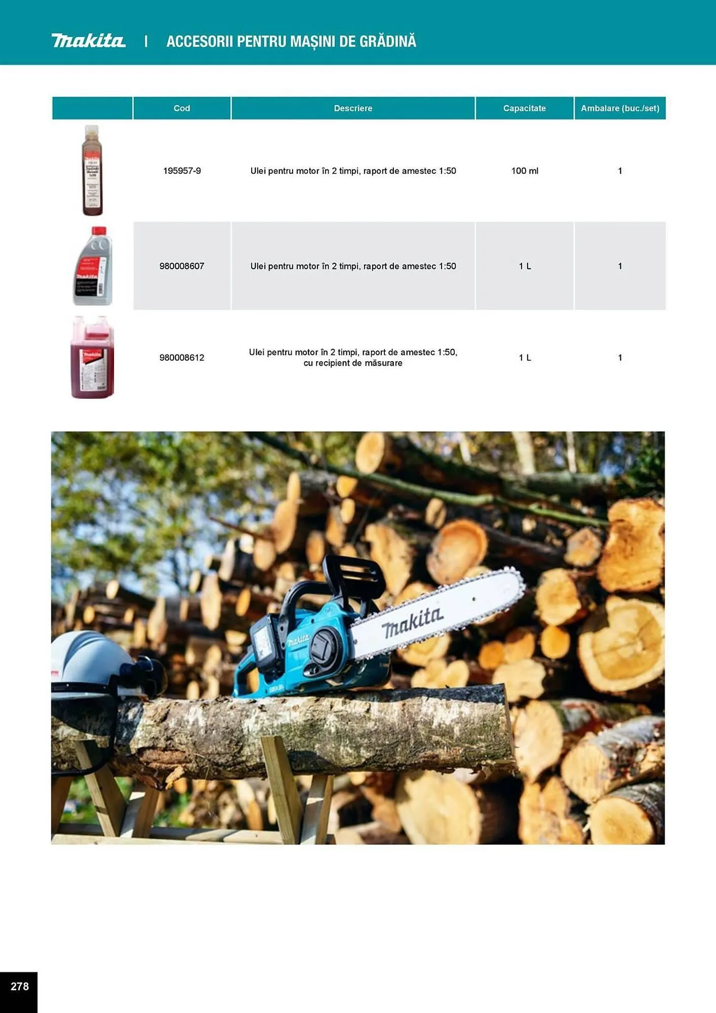 Catalog Catalog Makita de la 1 aprilie până la 31 decembrie 2025 - Revista Pagina 278