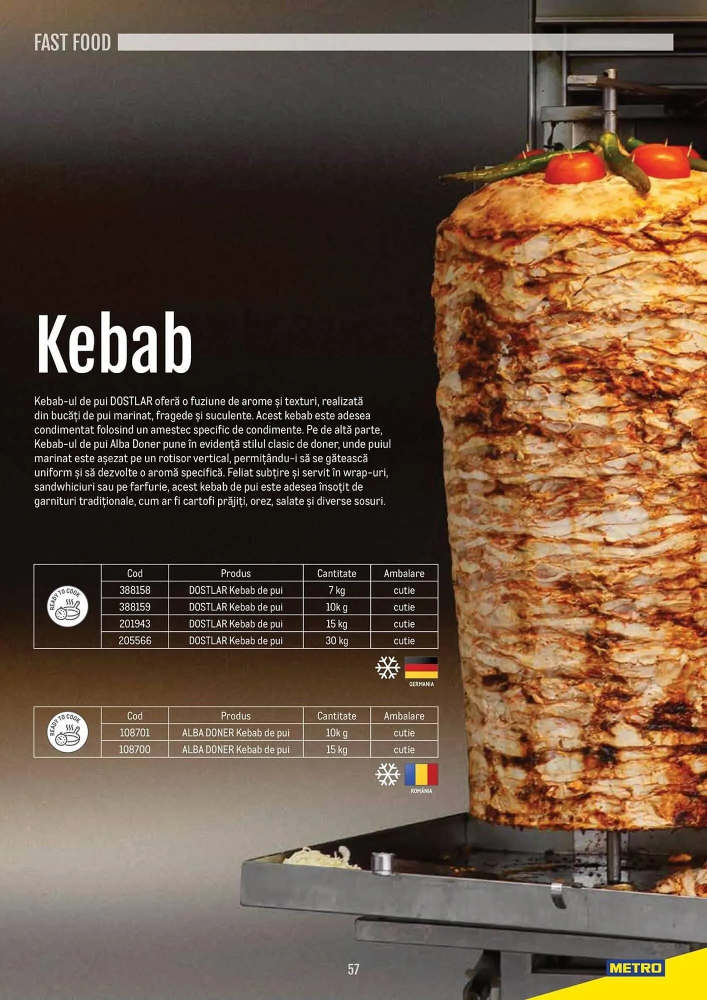 Catalog Catalog Metro de la 9 aprilie până la 31 decembrie 2025 - Revista Pagina 57