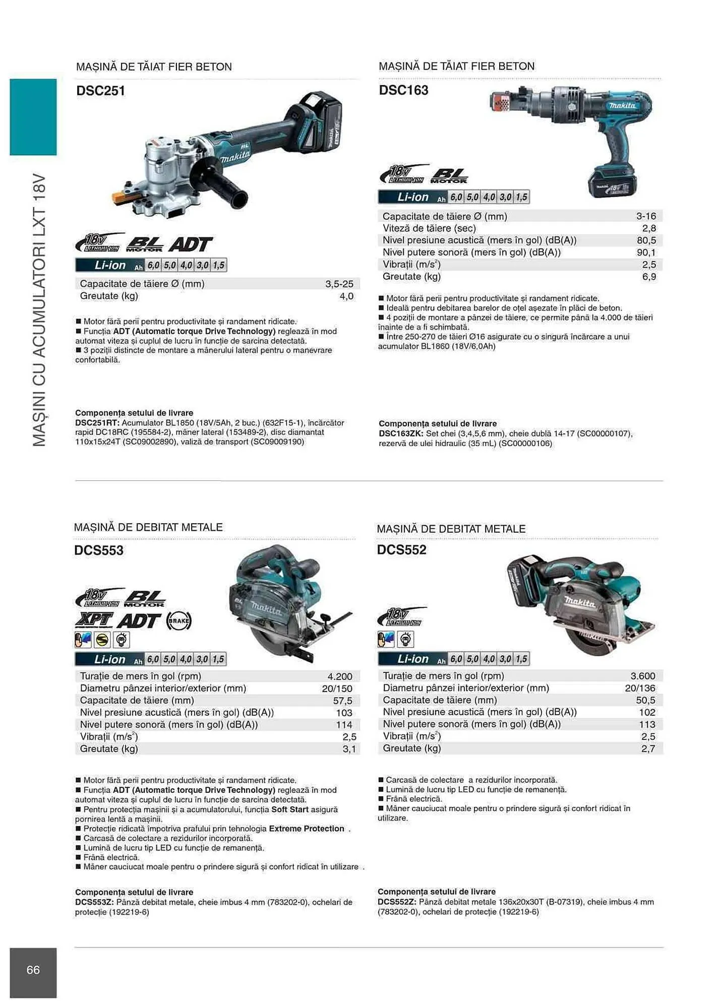 Catalog Makita catalog de la 1 ianuarie până la 31 decembrie 2023 - Revista Pagina 66