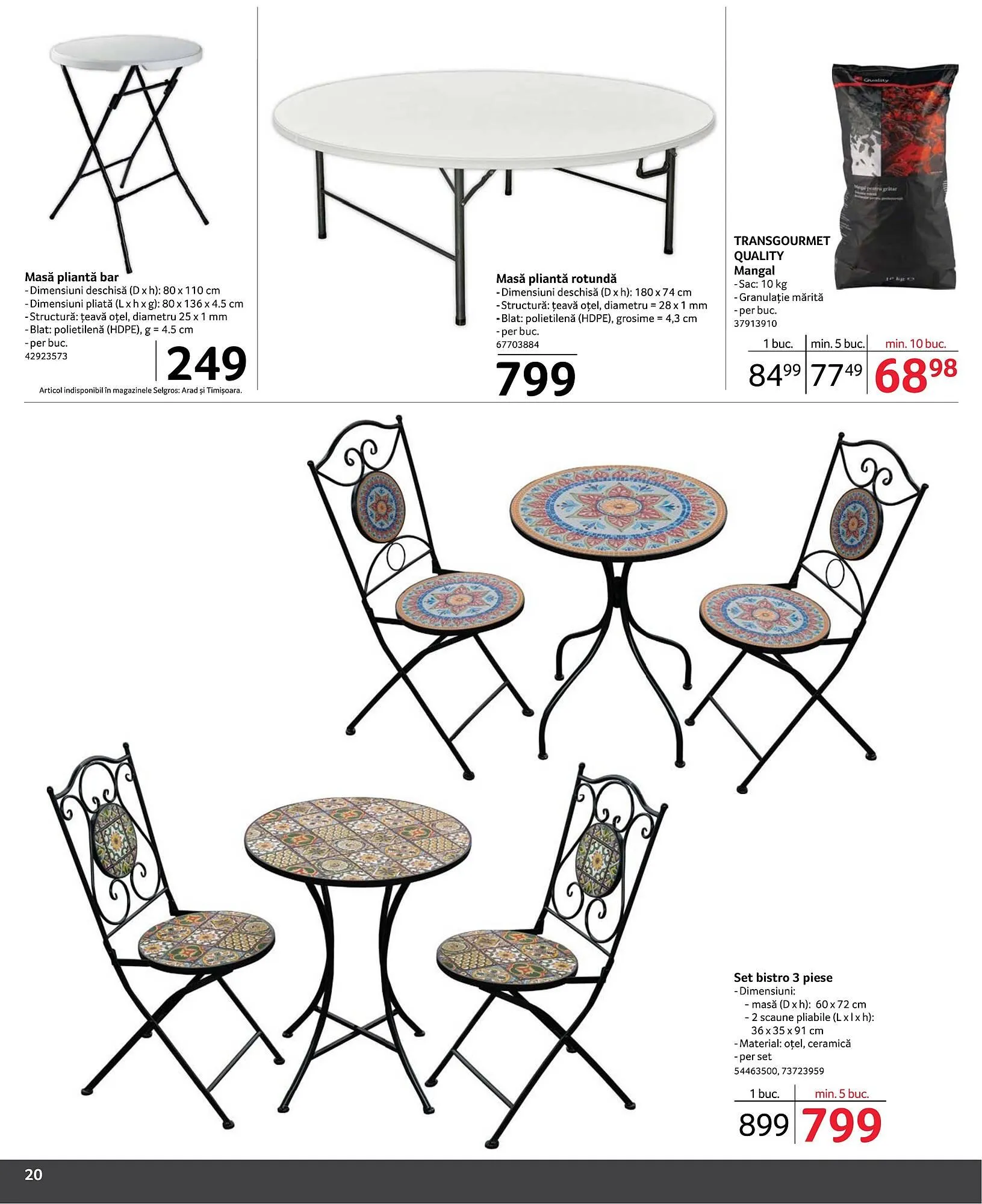 Catalog Catalog Selgros de la 1 noiembrie până la 31 decembrie 2024 - Revista Pagina 20