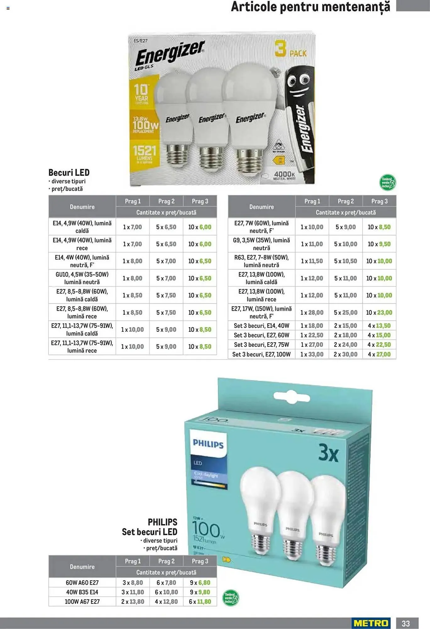 Catalog Catalog Metro de la 30 iunie până la 30 septembrie 2025 - Revista Pagina 33