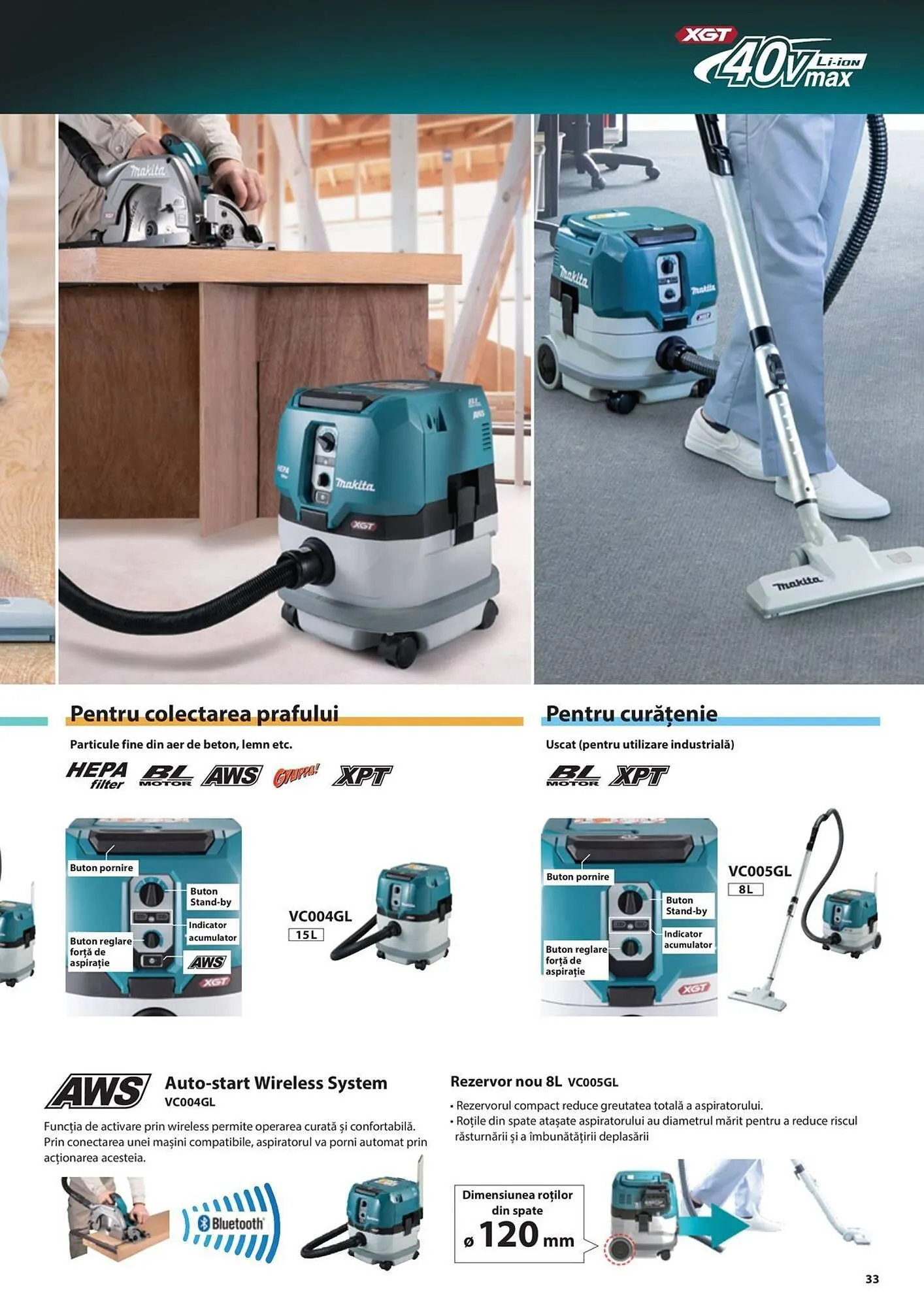 Catalog Сatalog Makita de la 19 iunie până la 31 decembrie 2024 - Revista Pagina 33