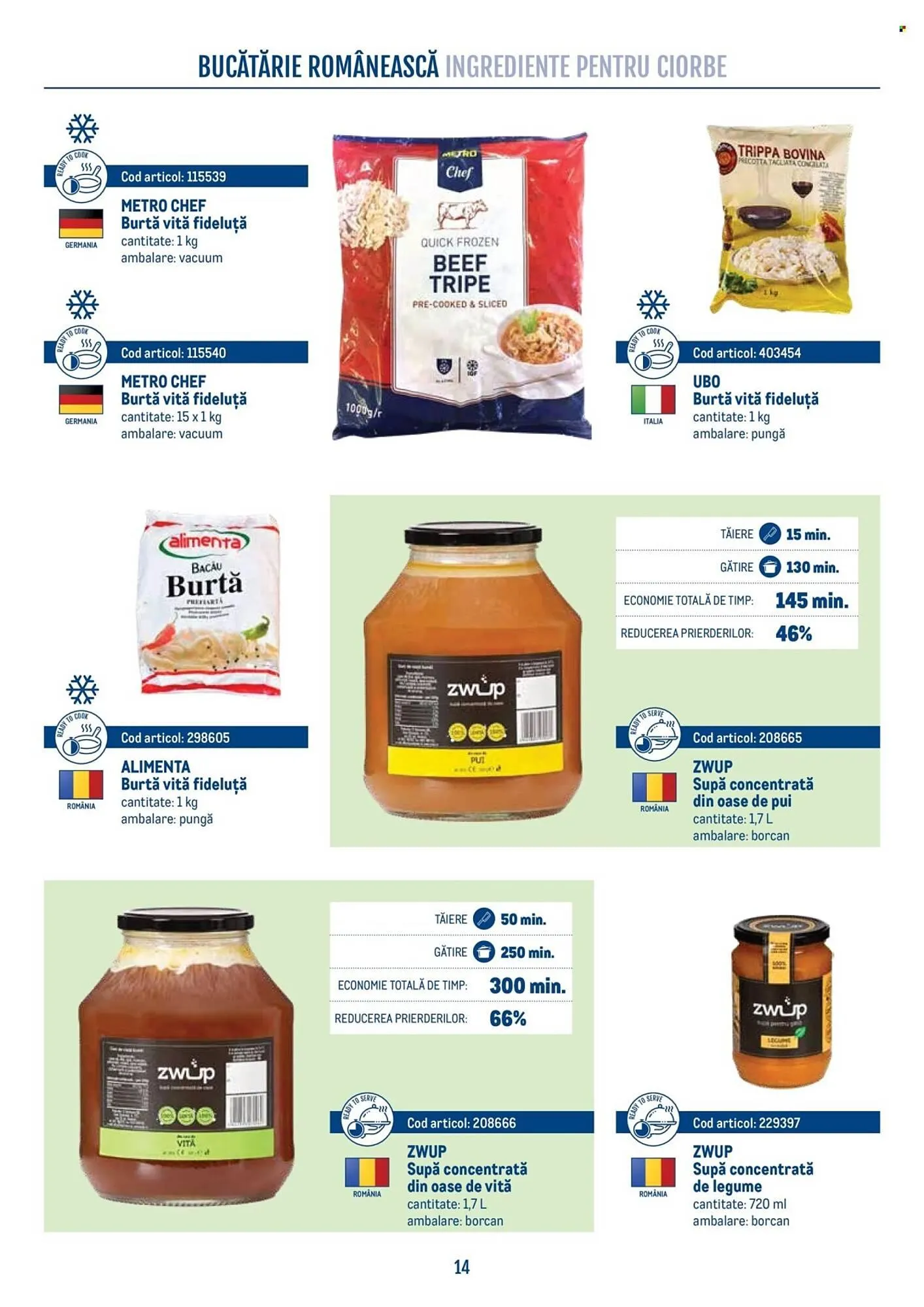 Catalog Catalog Metro de la 21 aprilie până la 31 decembrie 2026 - Revista Pagina 14