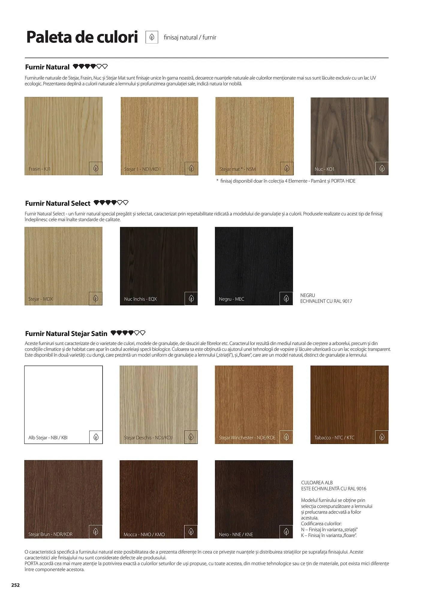 Catalog Сatalog Usi 365 de la 31 iulie până la 31 decembrie 2024 - Revista Pagina 252