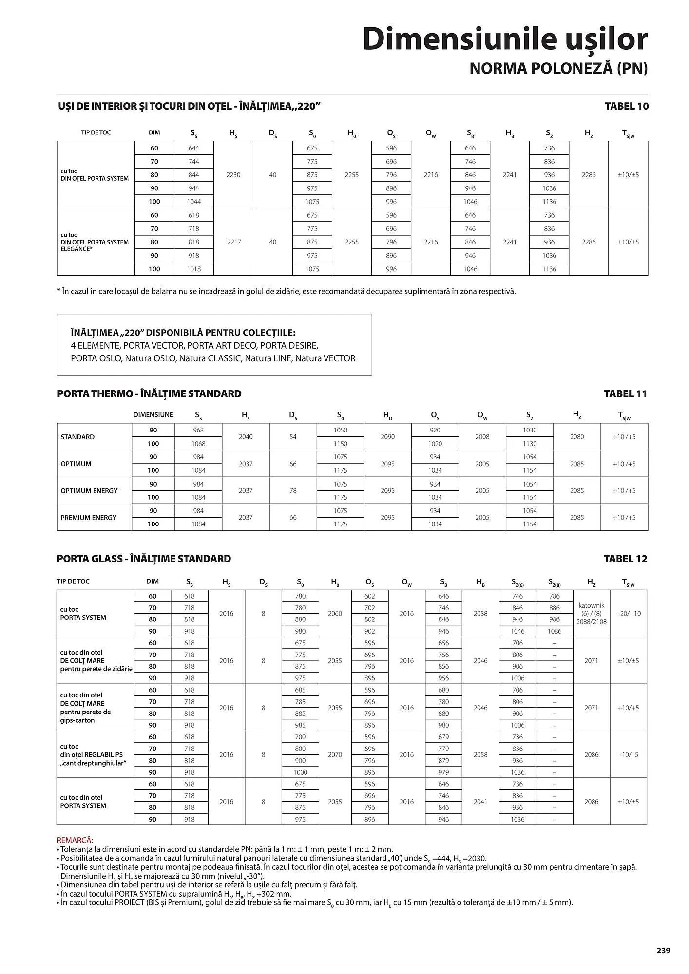 Catalog Сatalog Usi 365 de la 31 iulie până la 31 decembrie 2024 - Revista Pagina 239