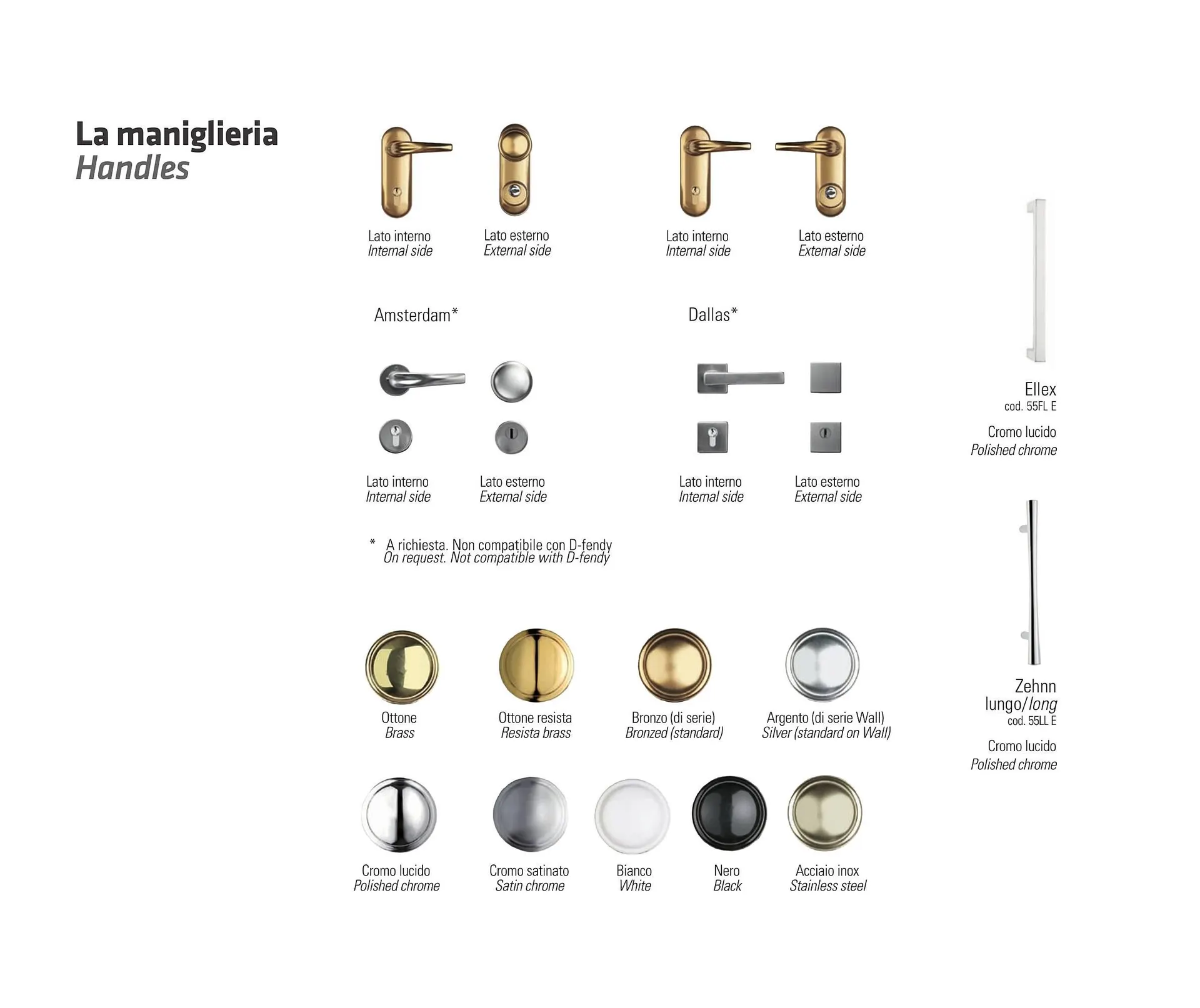 Catalog Usi 365 catalog de la 8 ianuarie până la 31 decembrie 2025 - Revista Pagina 20