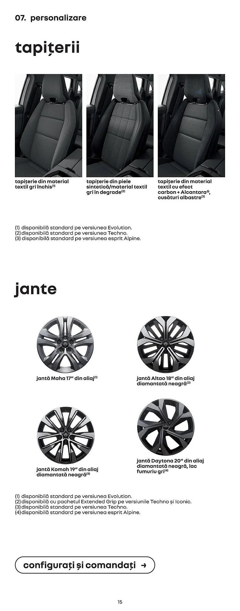 Catalog Catalog Renault de la 3 mai până la 21 ianuarie 2026 - Revista Pagina 55