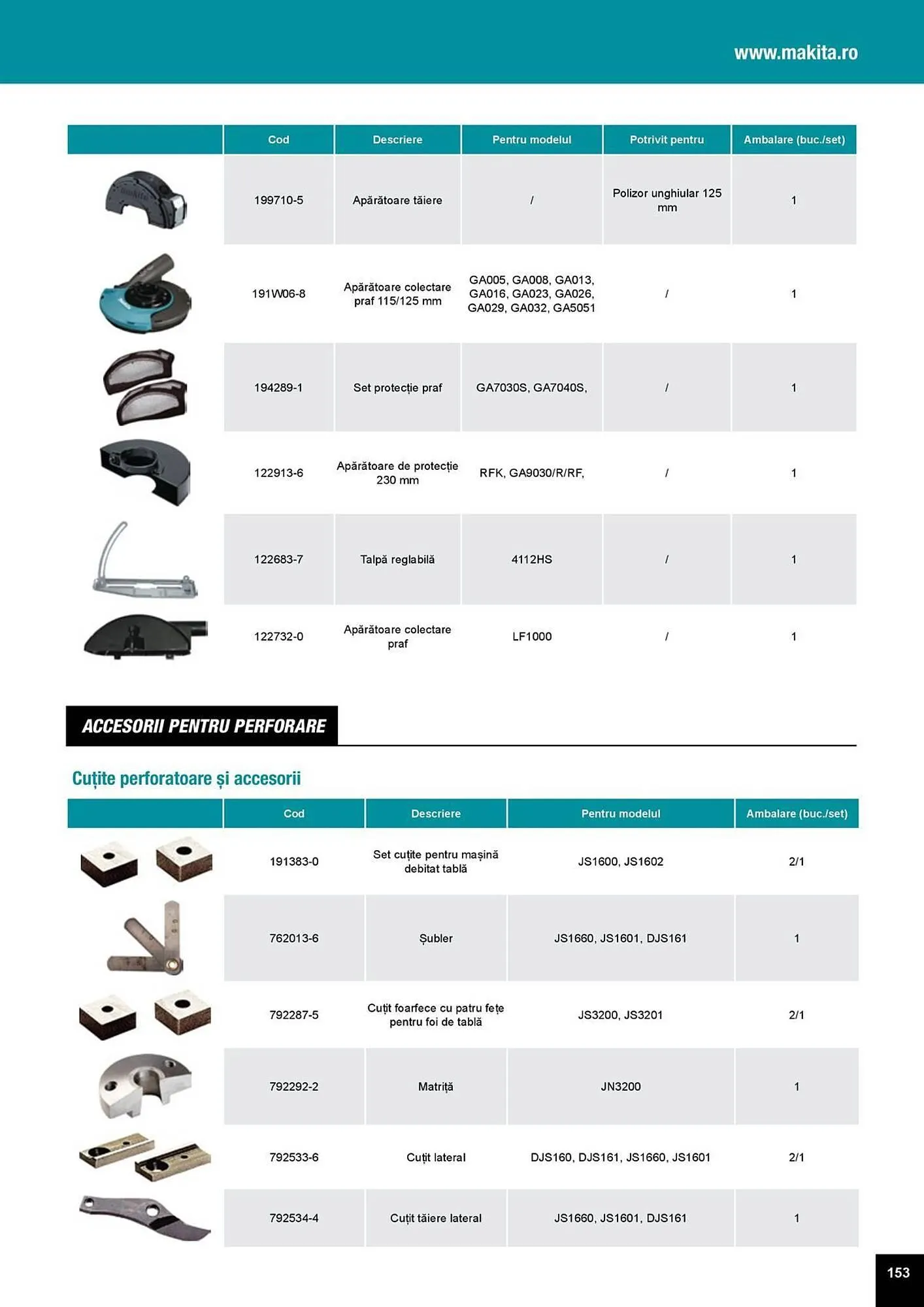 Catalog Catalog Makita de la 1 aprilie până la 31 decembrie 2025 - Revista Pagina 153