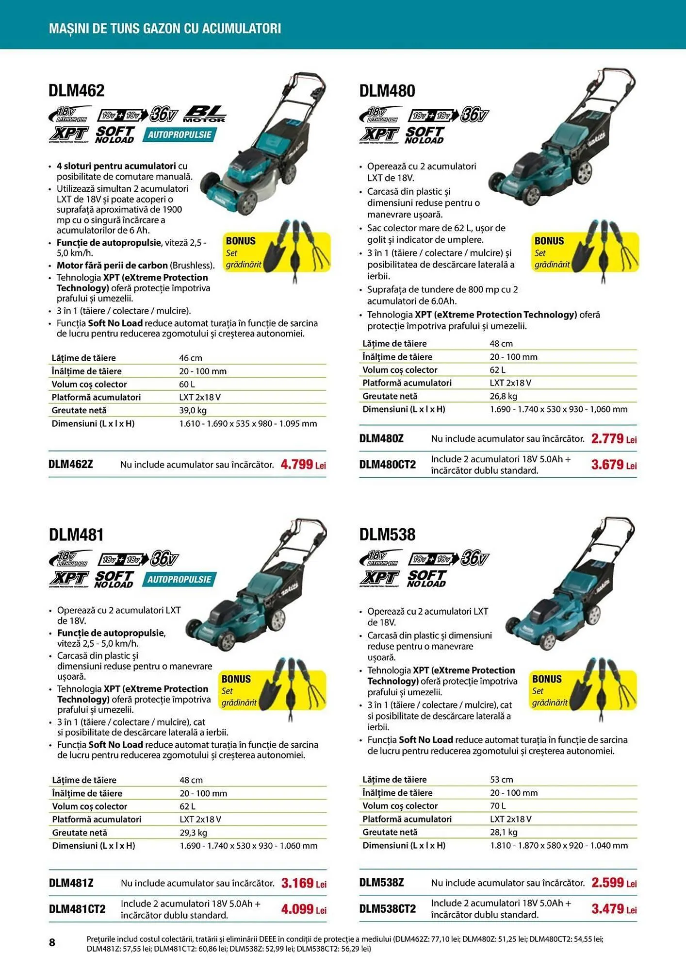 Catalog Catalog Makita de la 1 aprilie până la 31 august 2025 - Revista Pagina 8