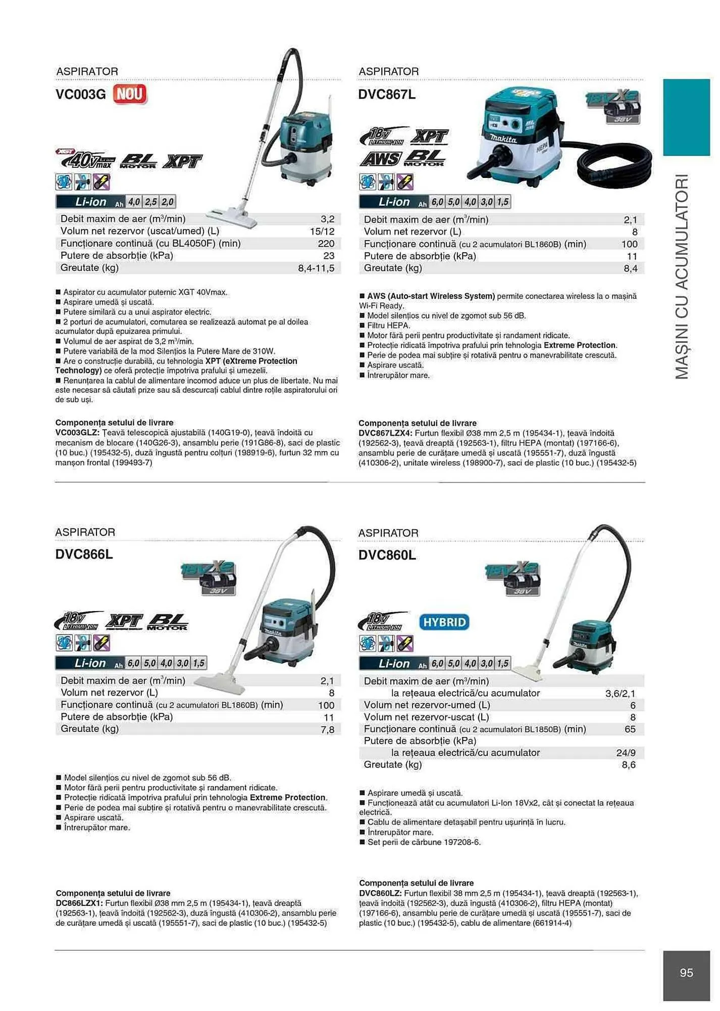 Catalog Makita catalog de la 1 ianuarie până la 31 decembrie 2023 - Revista Pagina 95