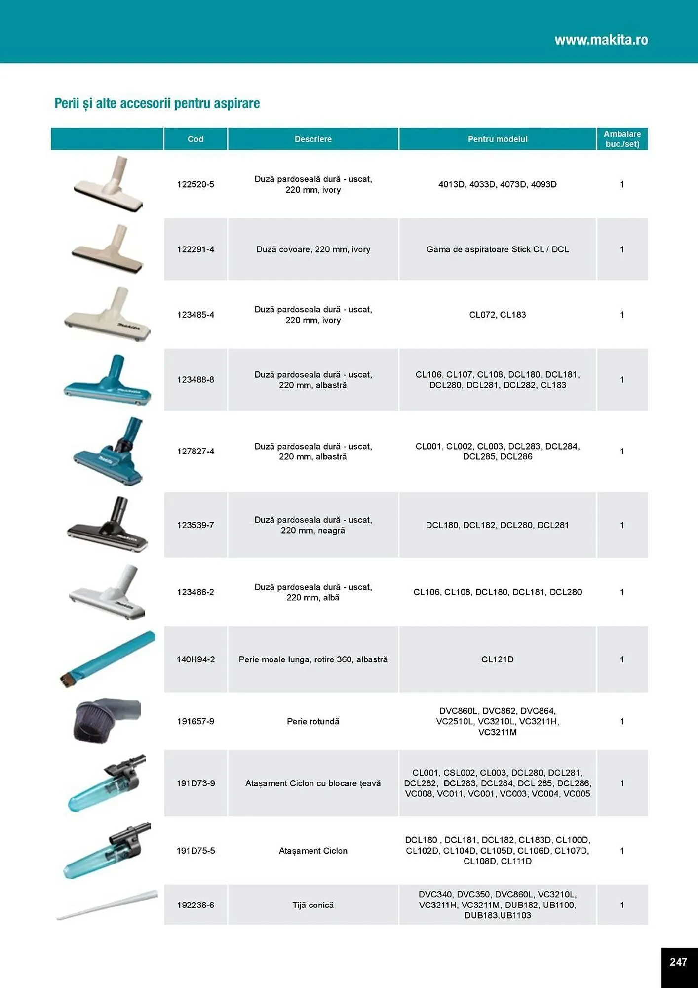 Catalog Catalog Makita de la 1 aprilie până la 31 decembrie 2025 - Revista Pagina 247