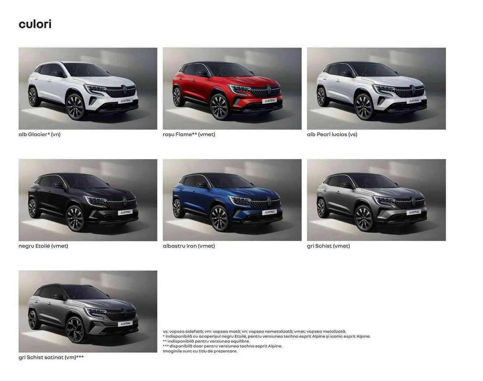 Catalog Renault catalog de la 1 ianuarie până la 31 decembrie 2023 - Revista Pagina 12