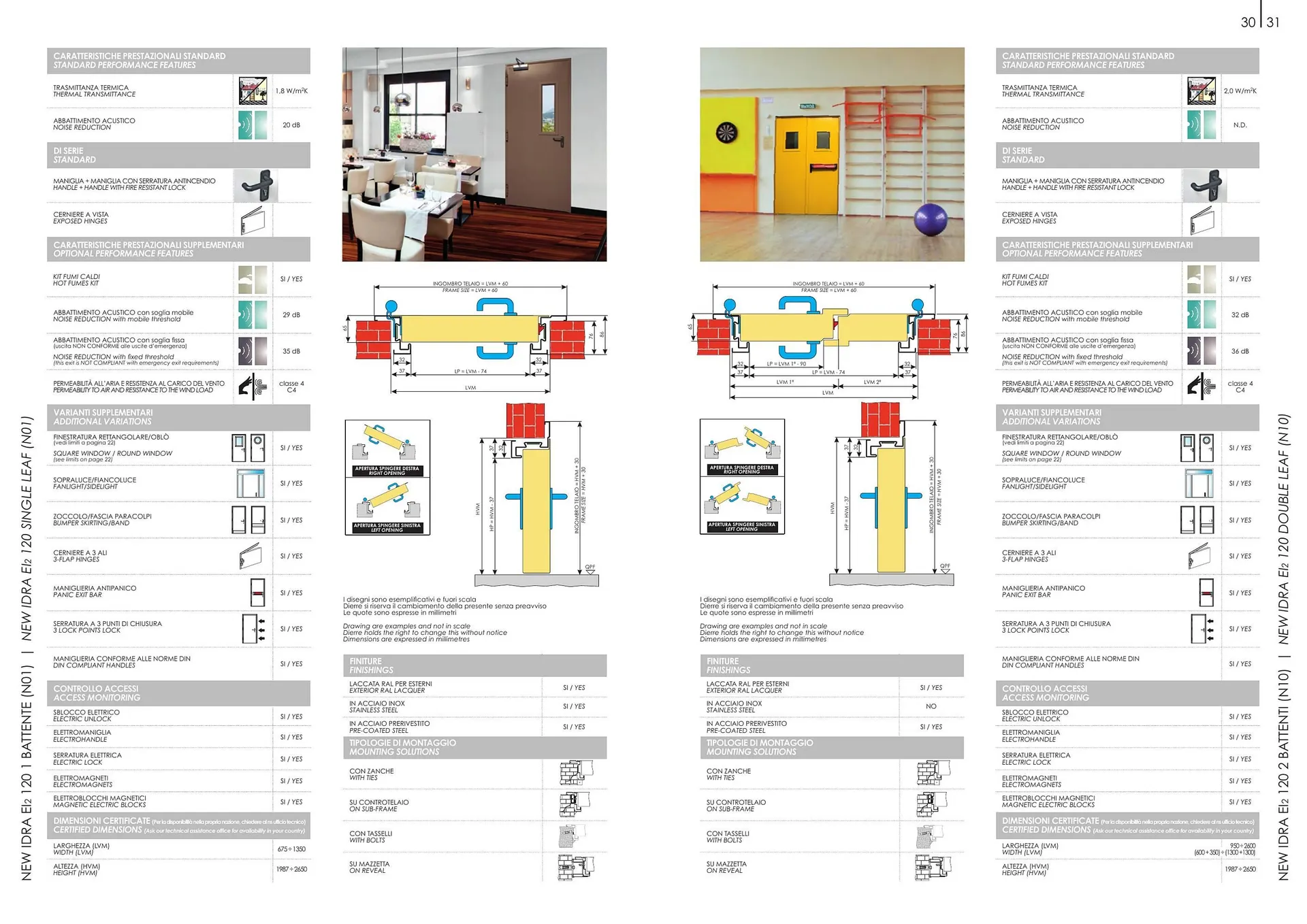 Catalog Usi 365 catalog de la 8 ianuarie până la 31 decembrie 2025 - Revista Pagina 17