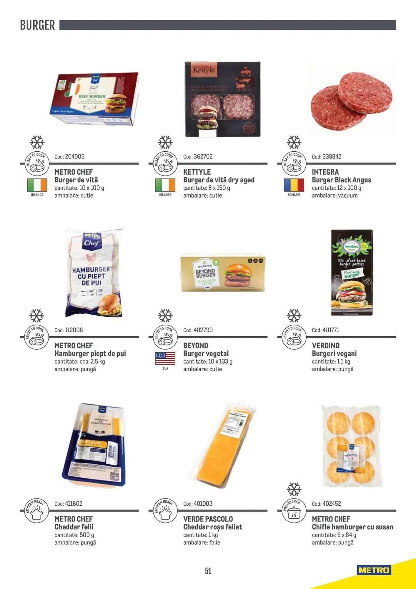 Catalog Catalog Metro de la 9 aprilie până la 31 decembrie 2025 - Revista Pagina 51