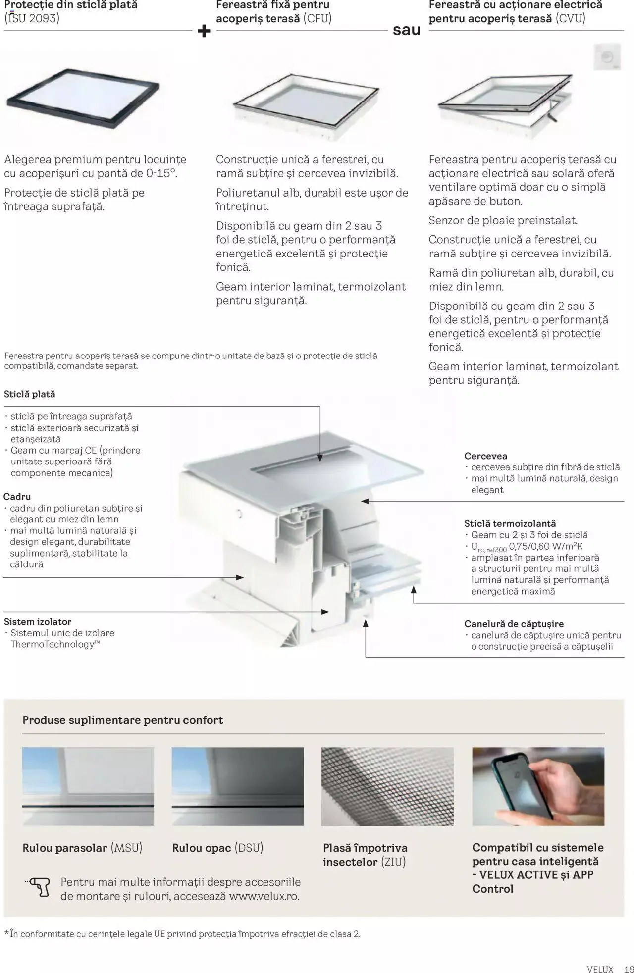 Catalog Velux catalog - Noua Generație De Ferestre Velux Pentru Acoperiș Terasă de la 1 septembrie până la 31 decembrie 2023 - Revista Pagina 19