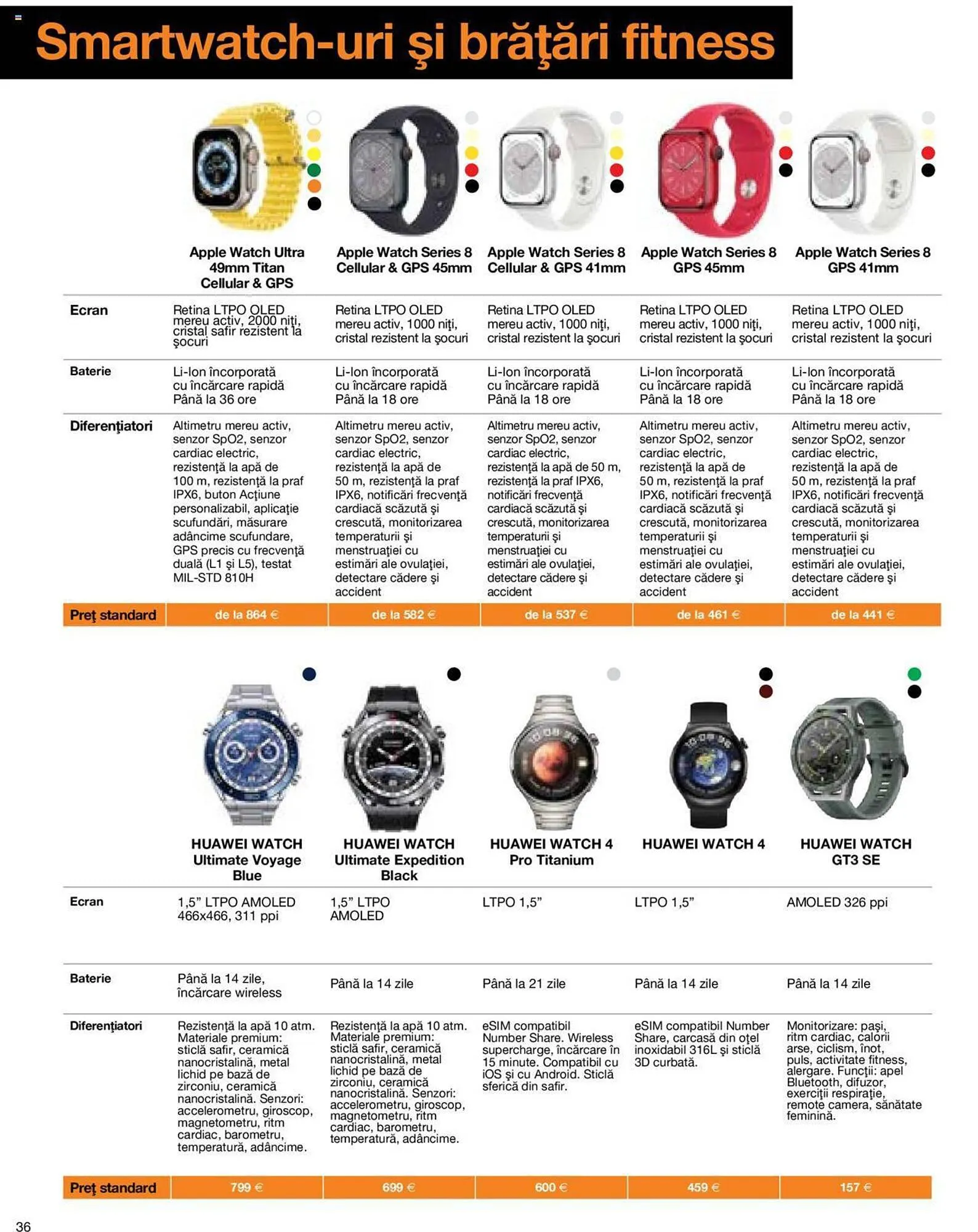 Catalog Orange catalog de la 5 septembrie până la 21 noiembrie 2023 - Revista Pagina 36