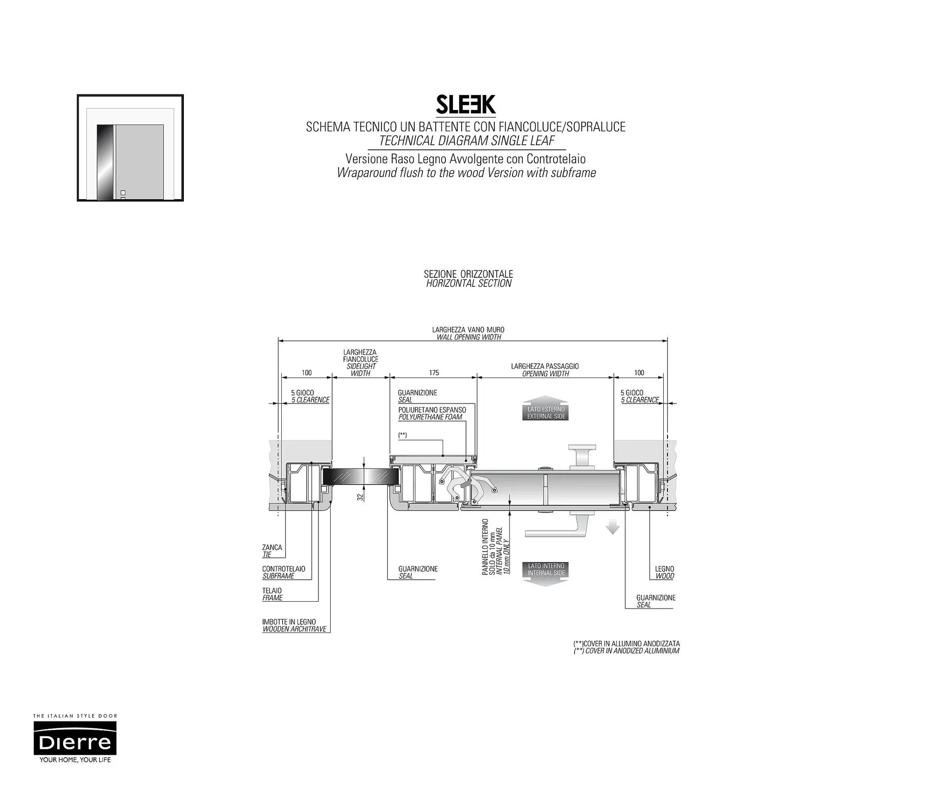 Catalog Usi 365 catalog de la 8 ianuarie până la 31 decembrie 2025 - Revista Pagina 36