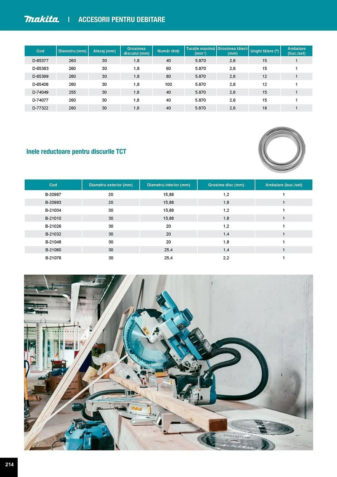 Catalog Catalog Makita de la 1 aprilie până la 31 decembrie 2025 - Revista Pagina 214