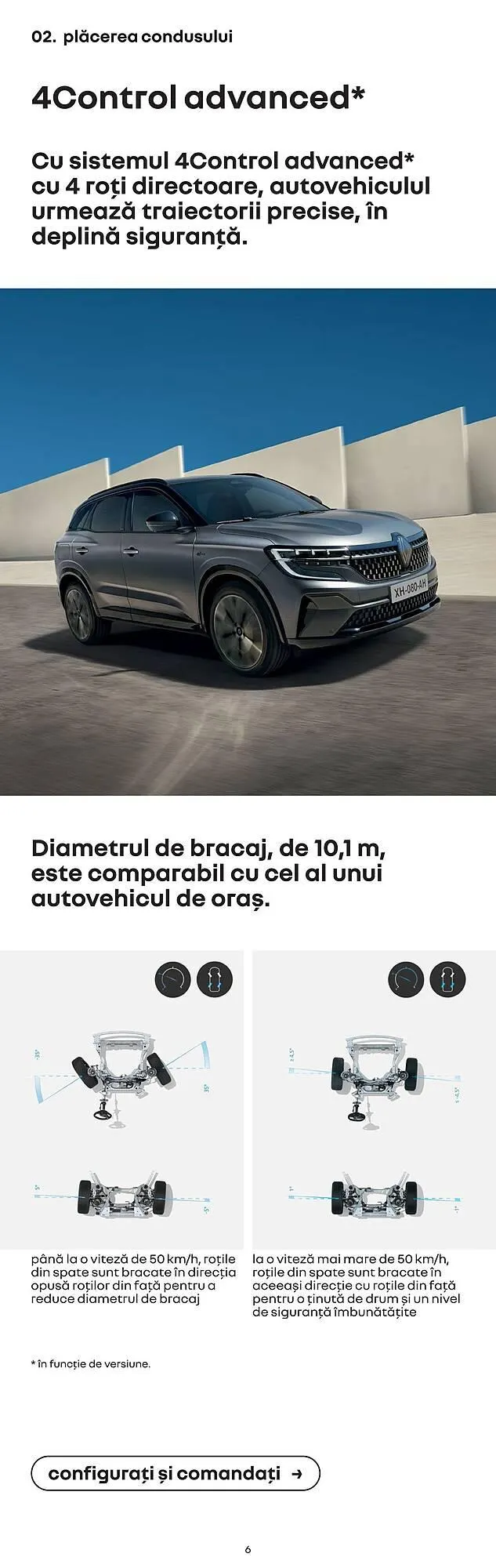 Catalog Catalog Renault de la 3 mai până la 21 ianuarie 2026 - Revista Pagina 6