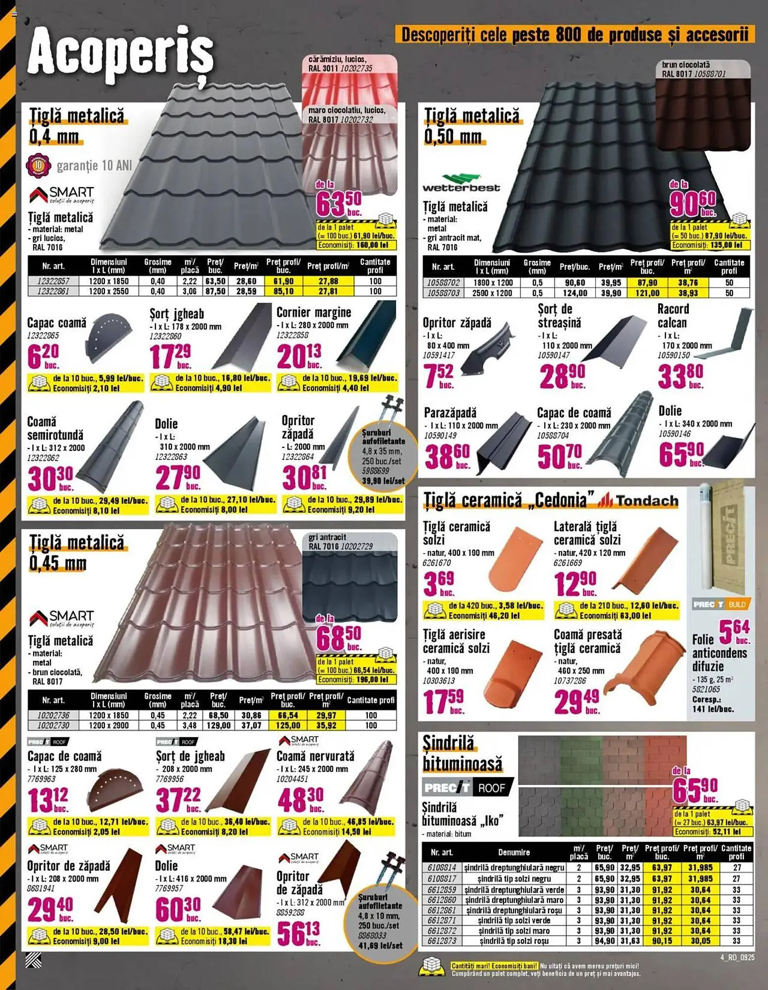 Catalog Magazine Hornbach de la 14 septembrie până la 14 octombrie 2025 - Revista Pagina 4