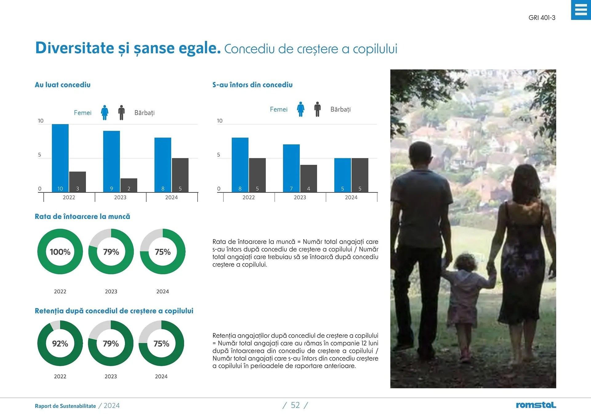 Catalog Catalog Romstal de la 25 martie până la 5 mai 2026 - Revista Pagina 52