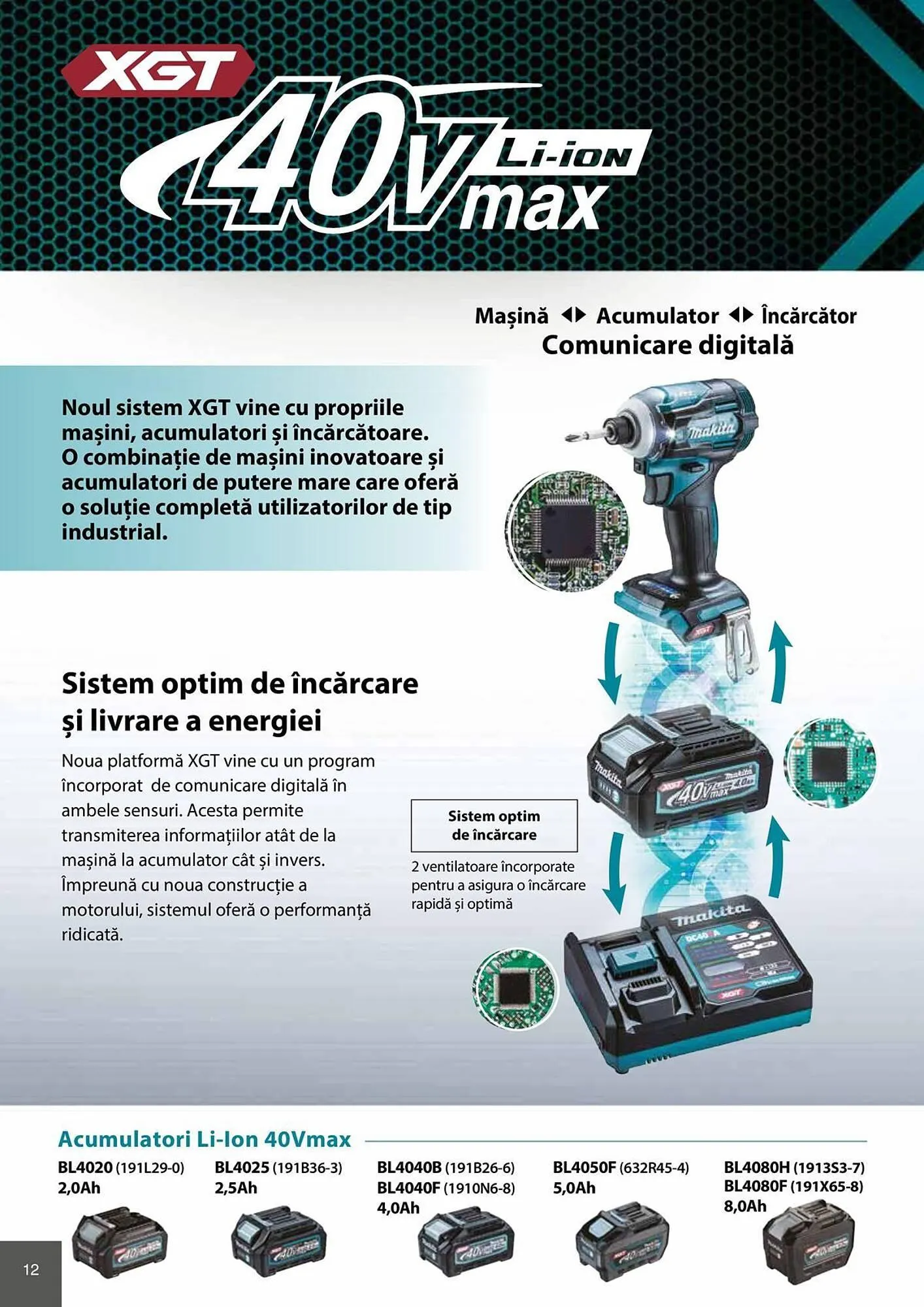 Catalog Catalog Makita de la 28 aprilie până la 31 decembrie 2026 - Revista Pagina 12