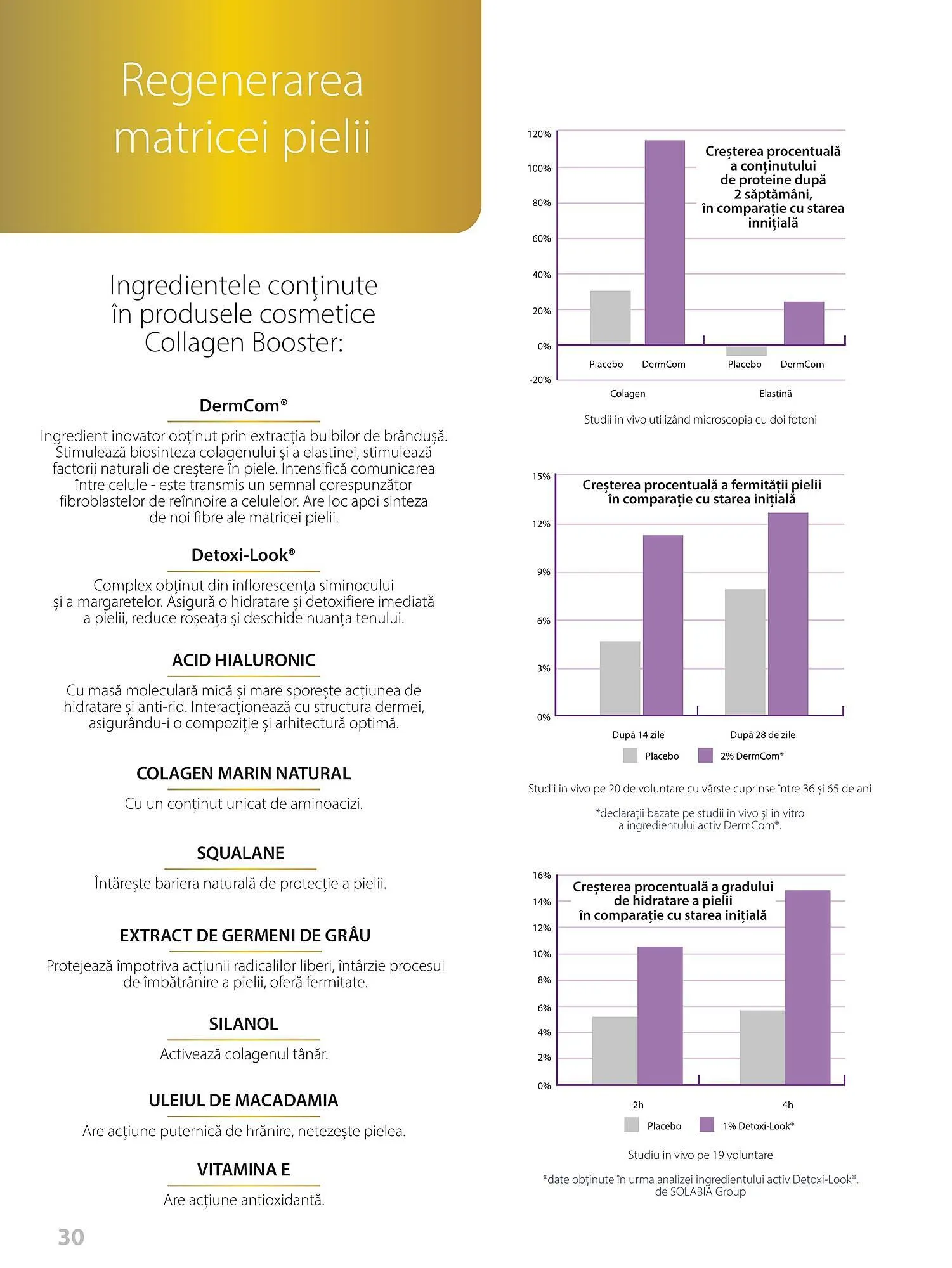 Catalog Catalog BetterStyle de la 1 octombrie până la 31 decembrie 2025 - Revista Pagina 30
