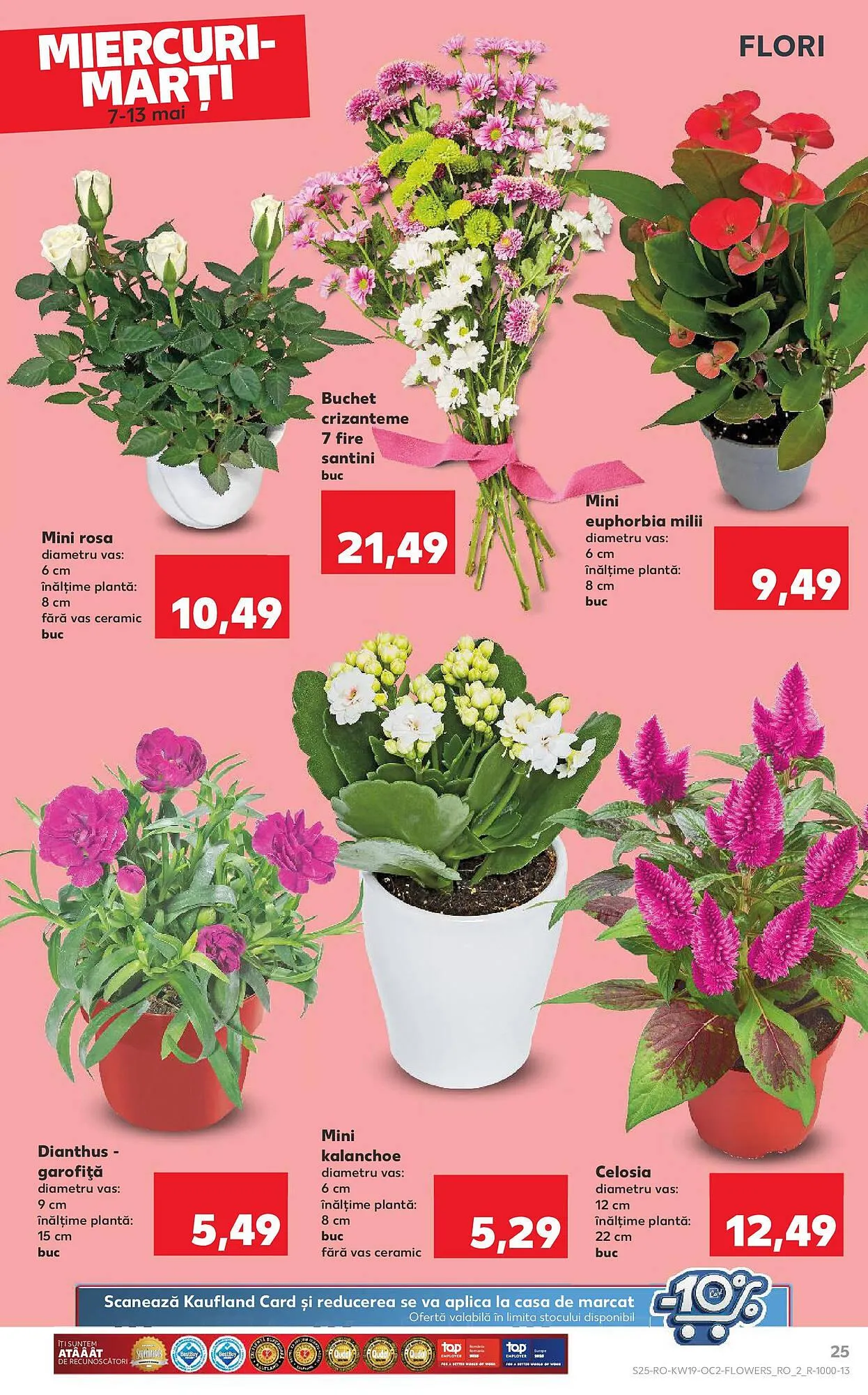 Catalog Catalog Kaufland de la 7 mai până la 13 mai 2025 - Revista Pagina 25