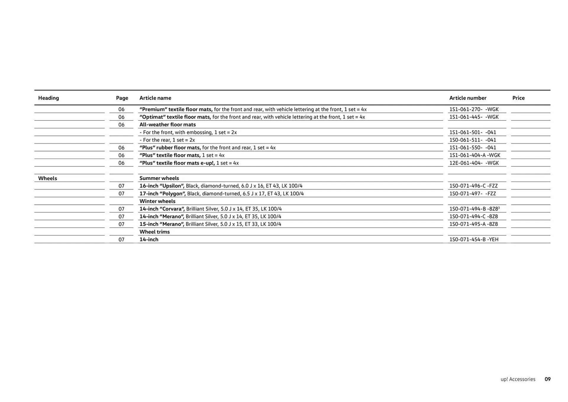 Catalog Volkswagen catalog de la 7 august până la 31 decembrie 2023 - Revista Pagina 9