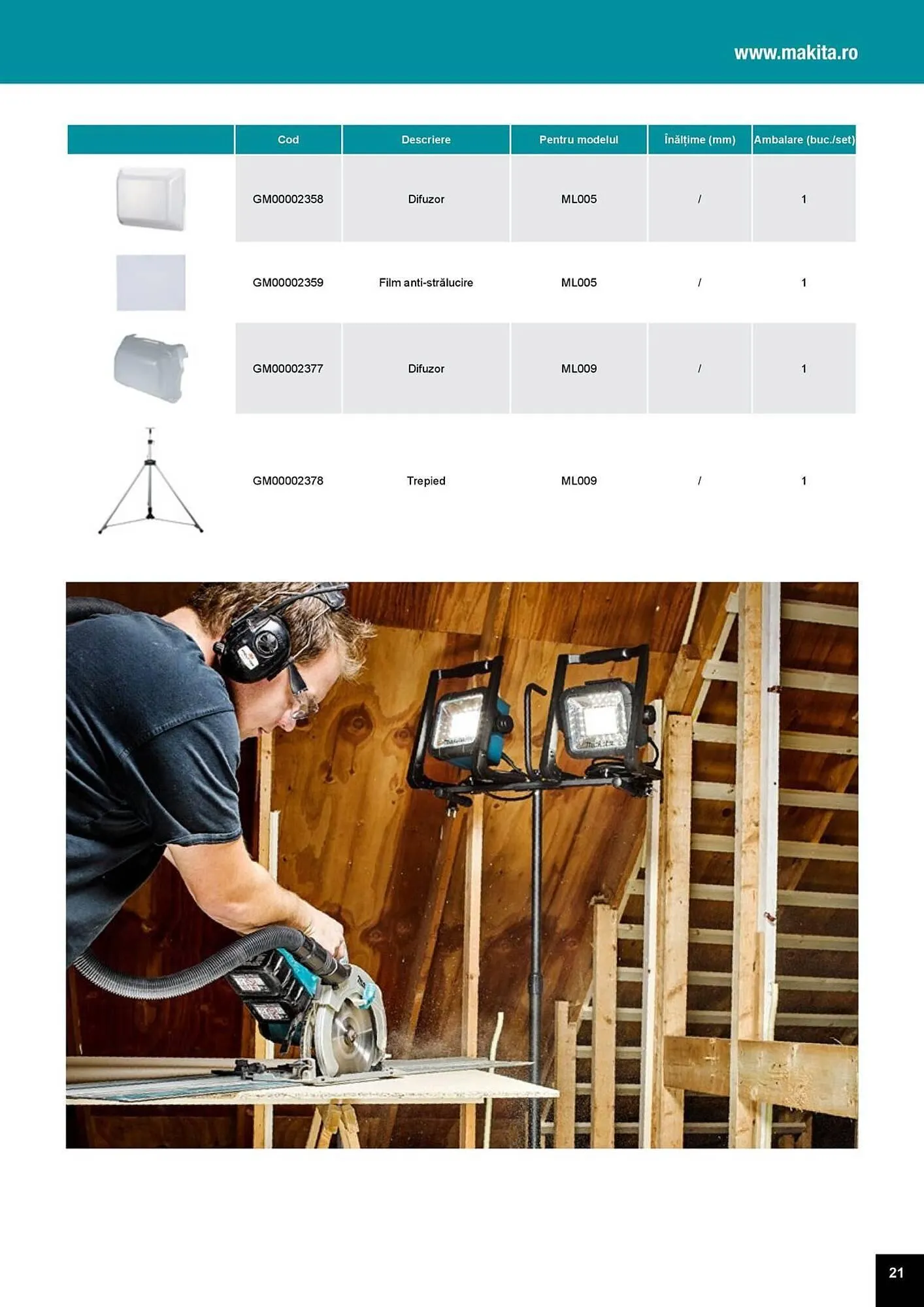 Catalog Catalog Makita de la 1 aprilie până la 31 decembrie 2025 - Revista Pagina 21