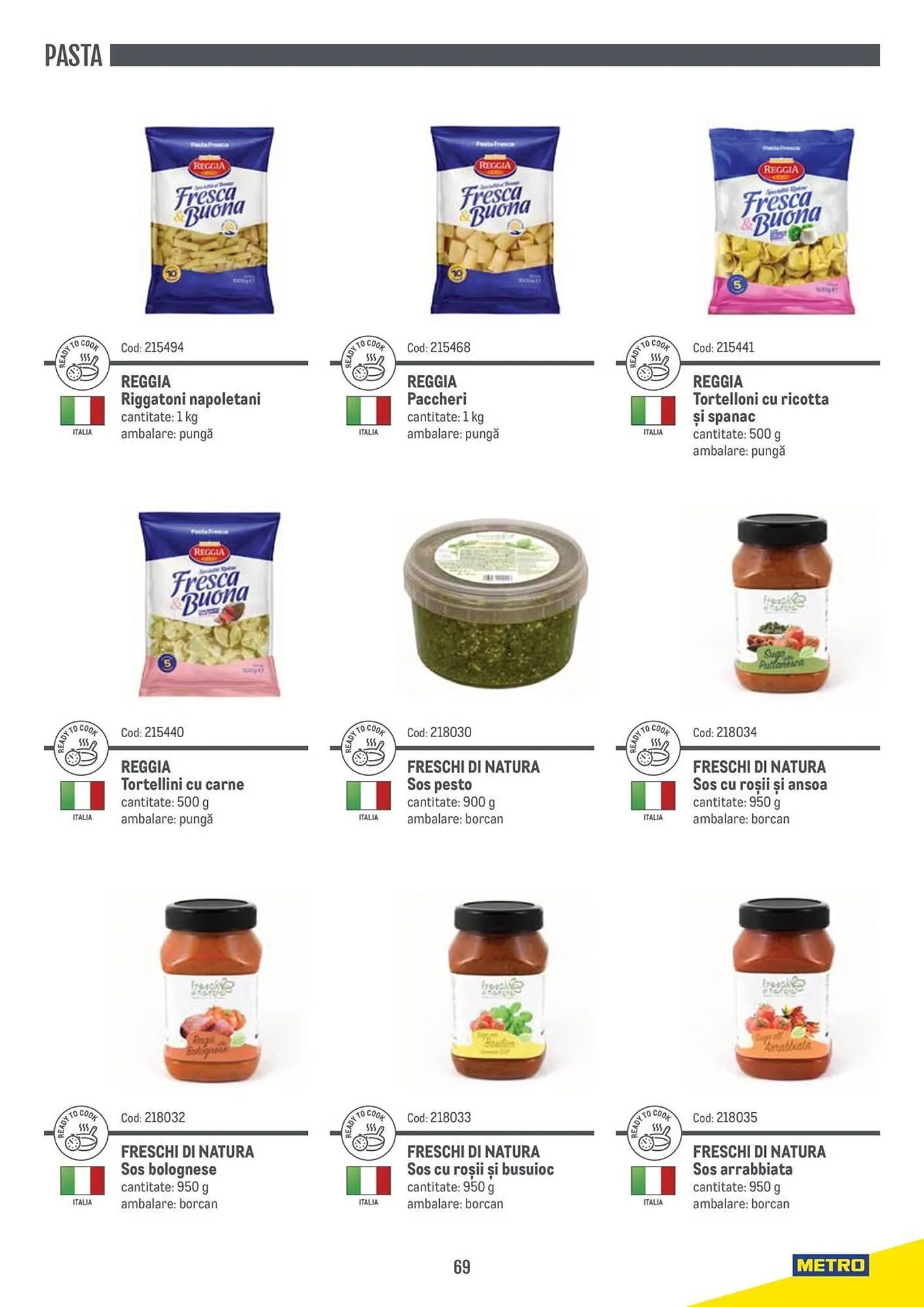 Catalog Catalog Metro de la 9 aprilie până la 31 decembrie 2025 - Revista Pagina 69