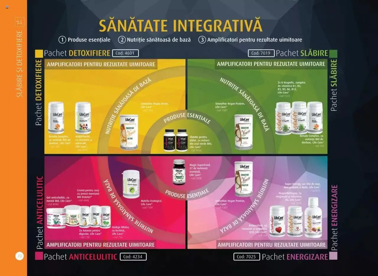 Catalog Life Care - Catalog Life Care toamna 2023 - iarna 2024 de la 1 septembrie până la 31 ianuarie 2024 - Revista Pagina 72